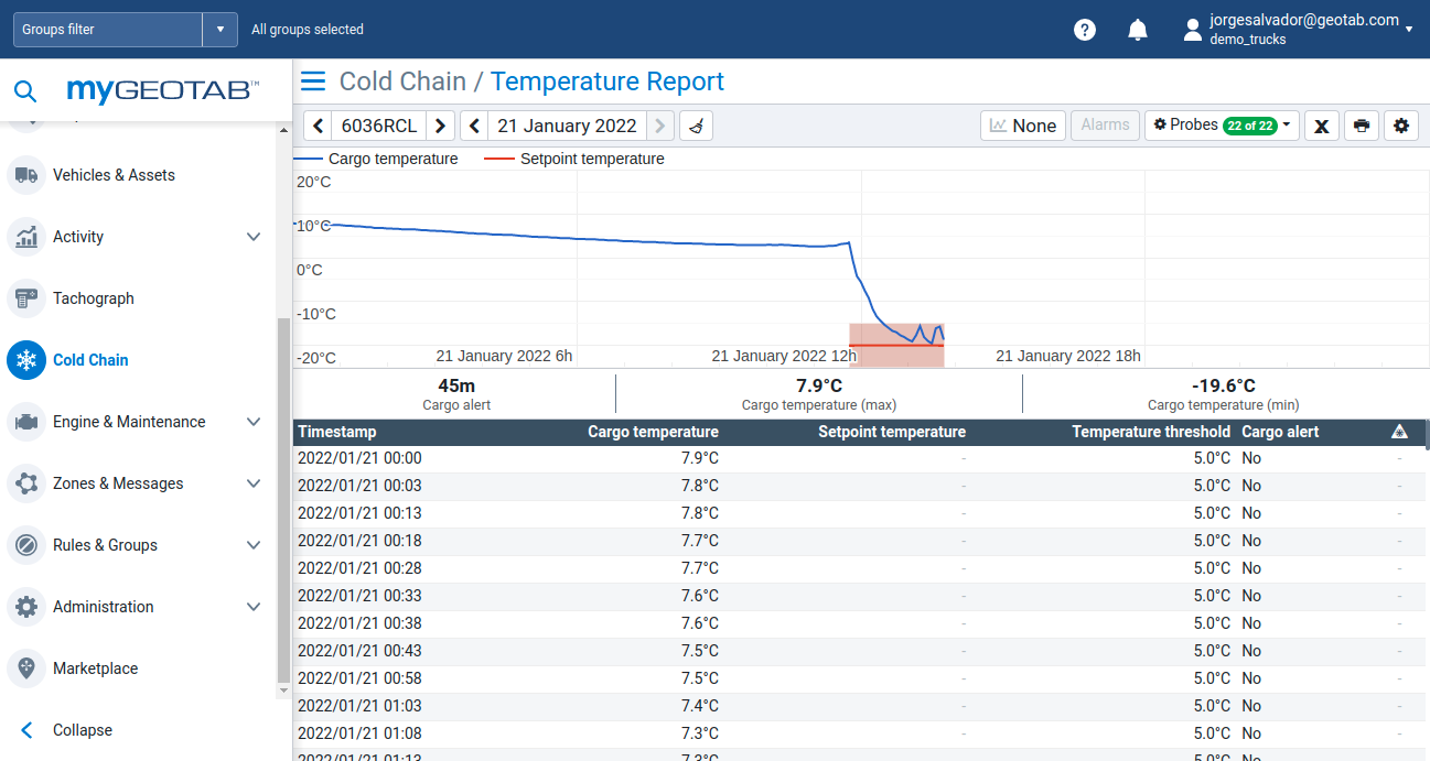 Screenshot of the cold chain solution in MyGeotab