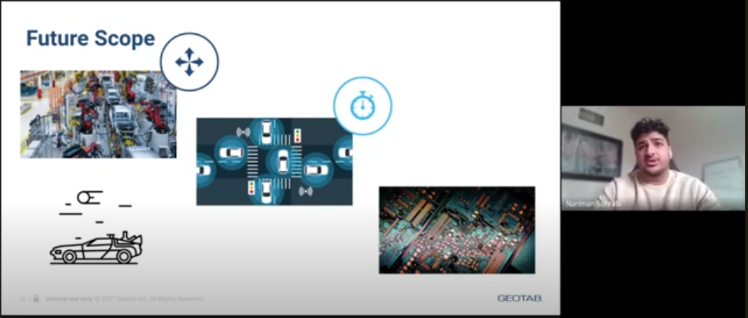 screenshot from a student presentation during the Intern Innovation Challenge