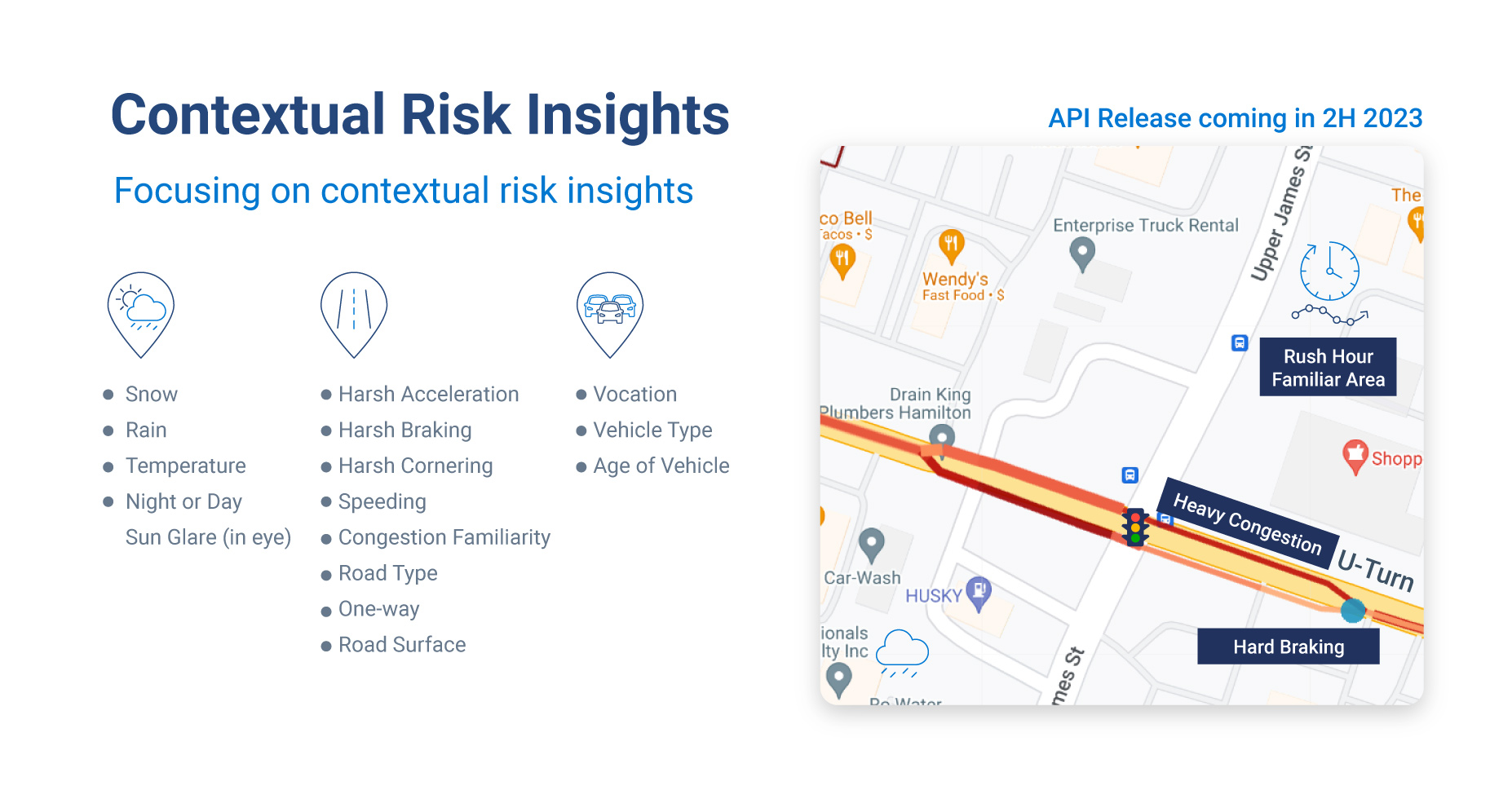 contextual risk