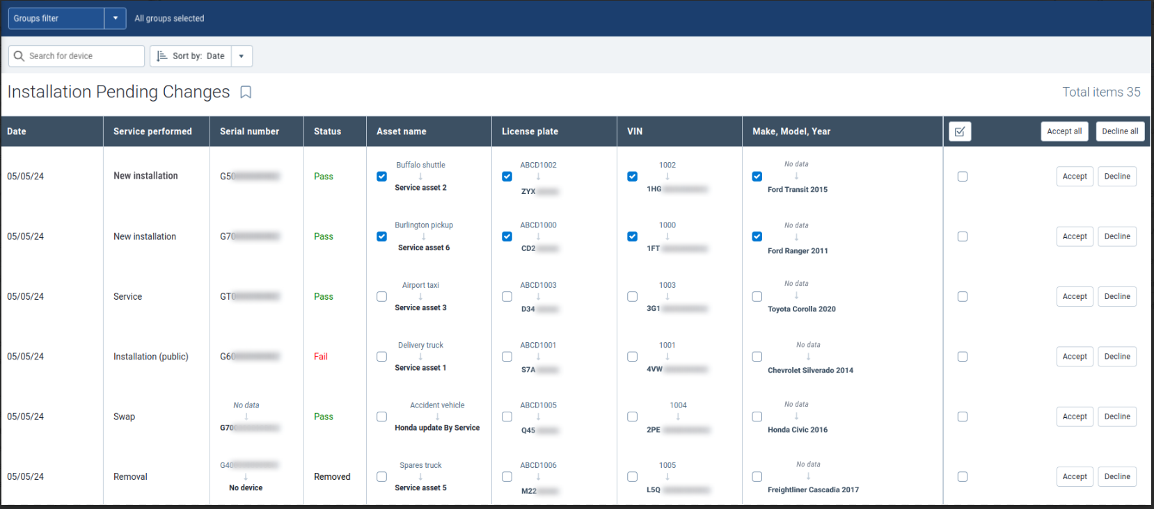 remove, swap, feature in Installation Pending Changes page.