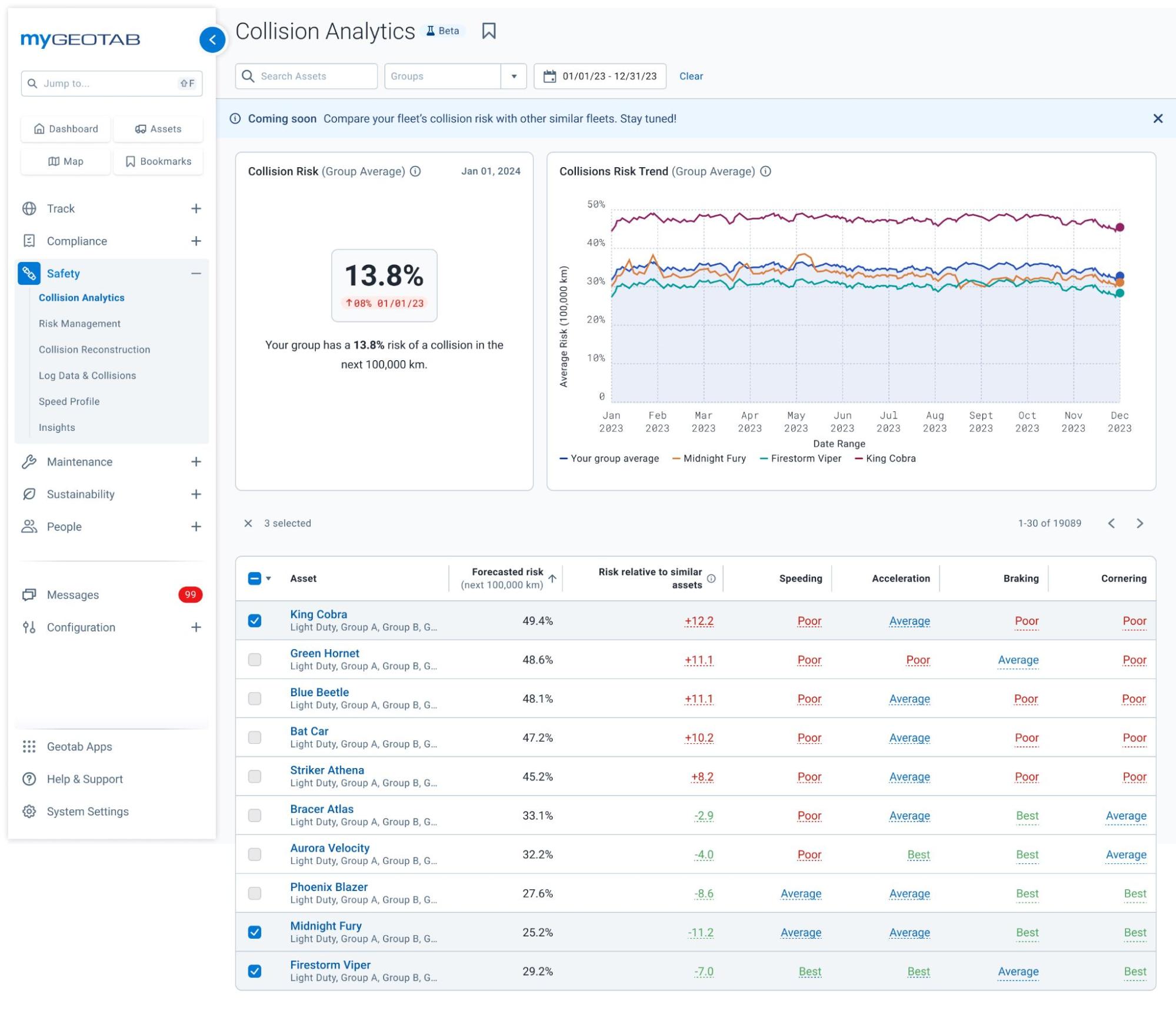 Collision Analytics page