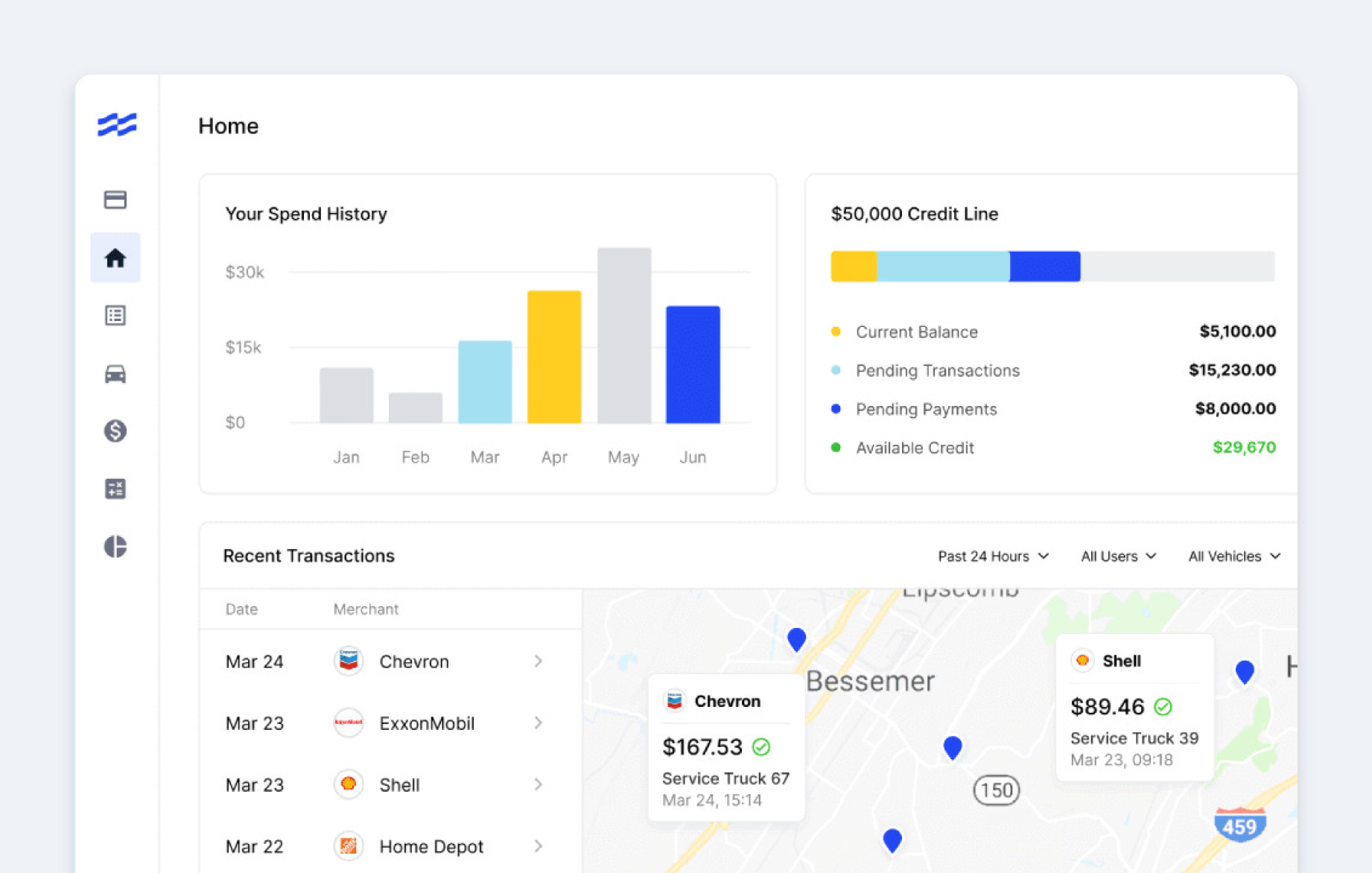A screenshot of coast web application home page including fuel transactions and spend history.