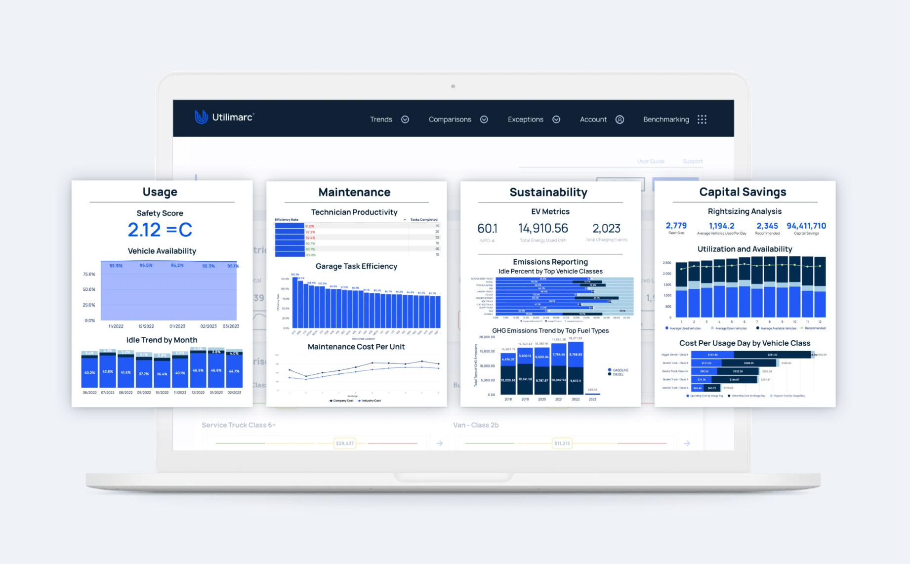 Screenshot of Utilimarc web app showing usage, maintenance, sustainability, and capital savings reports