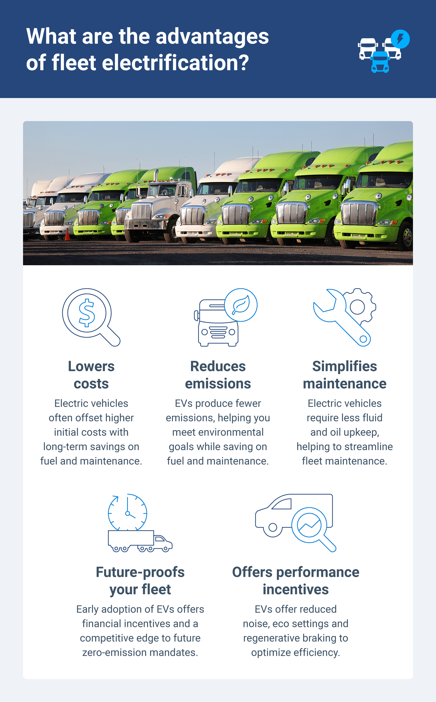 The 5 advantages of fleet electrification, including lower costs and simplified maintenance.