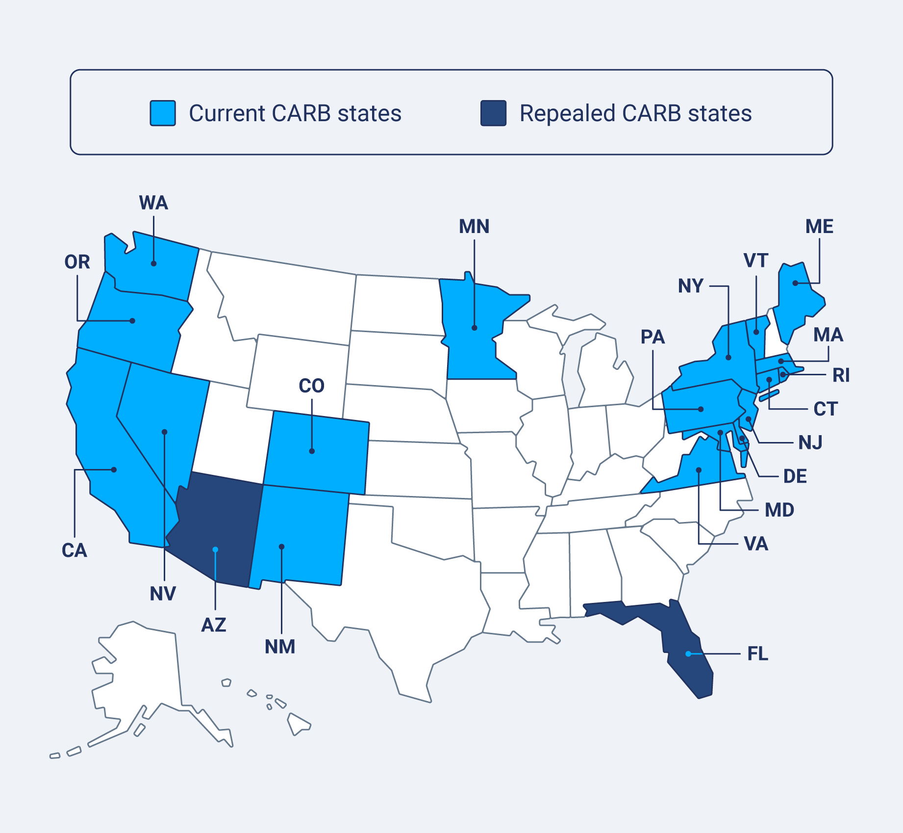 A map of the 19 current CARB states and 2 repealed CARB states.