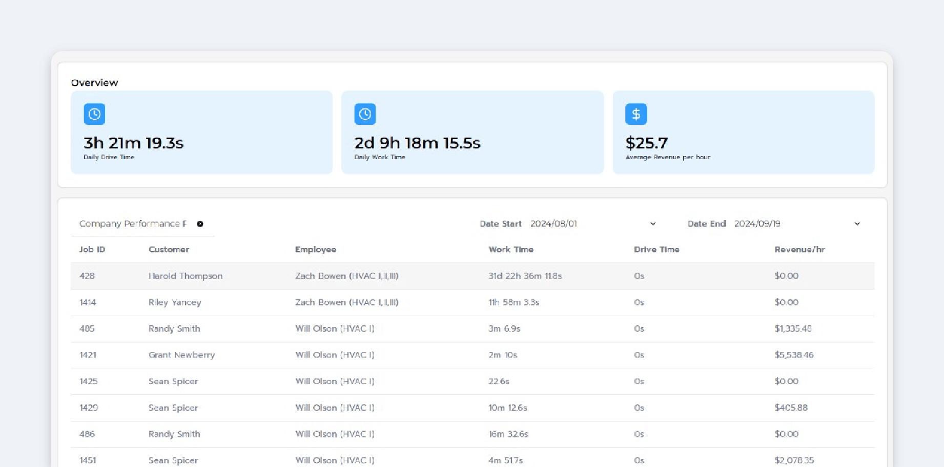 kaleidoscope ui screen
