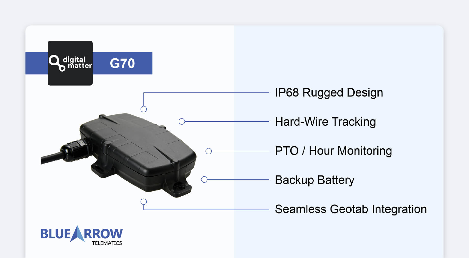 bluematter g70 tracker
