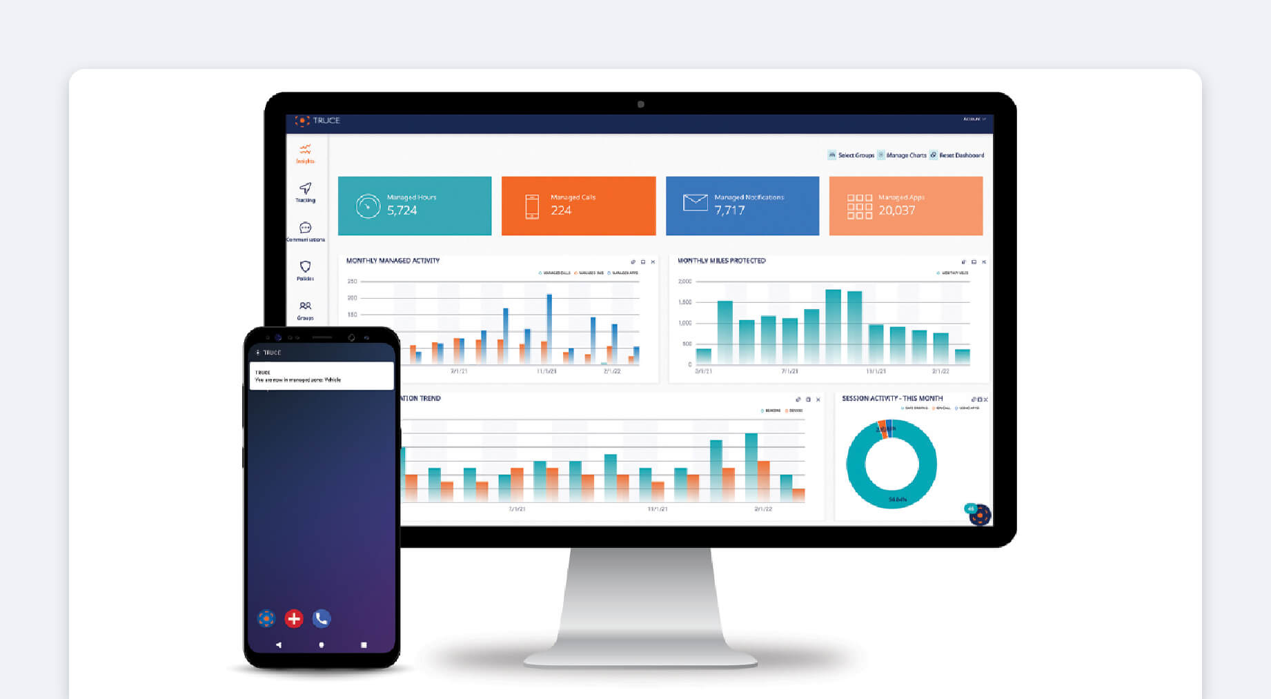 truce product screen