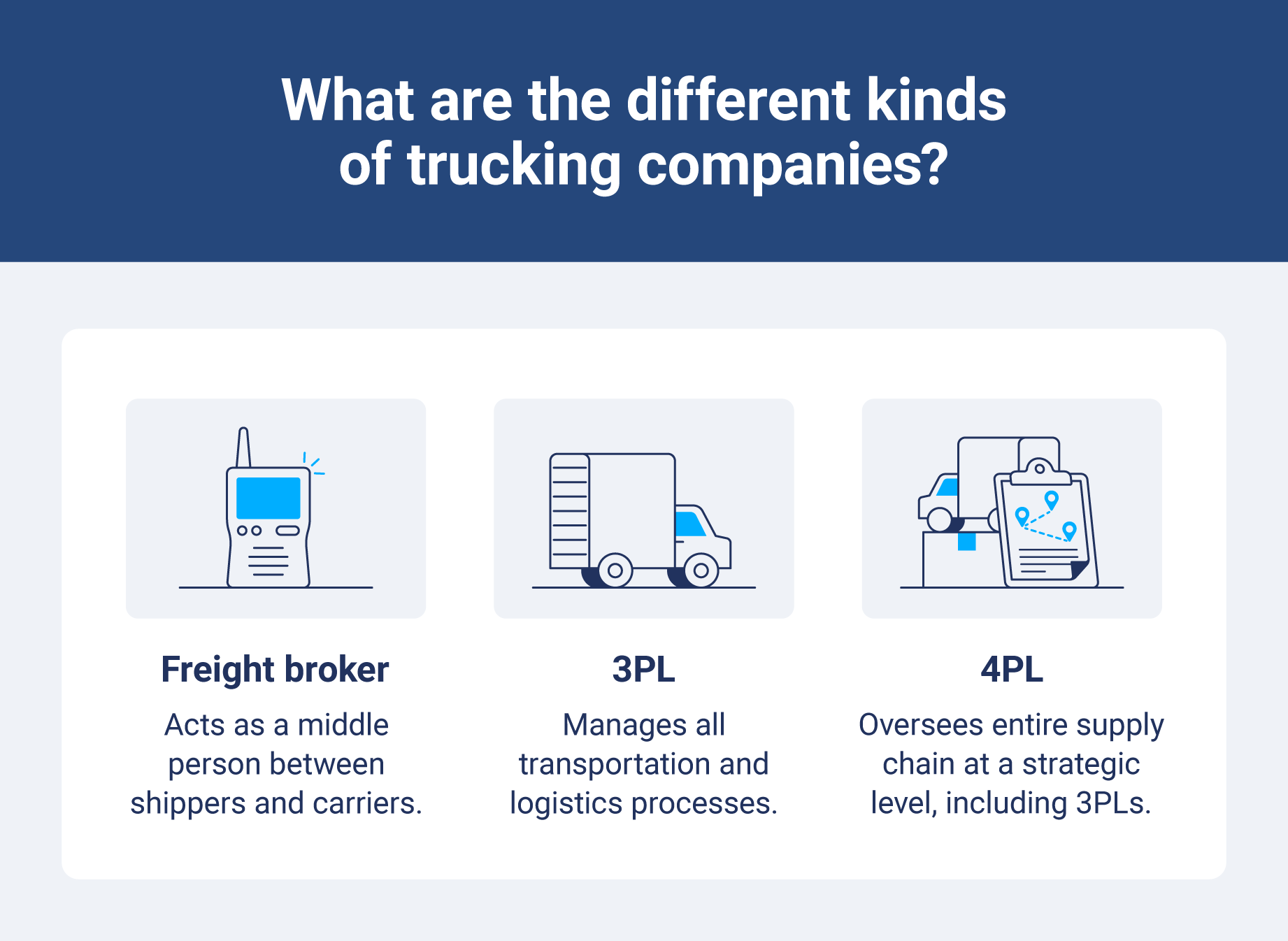 the three types of trucking companies including freight broker, 3PL and 4PL.