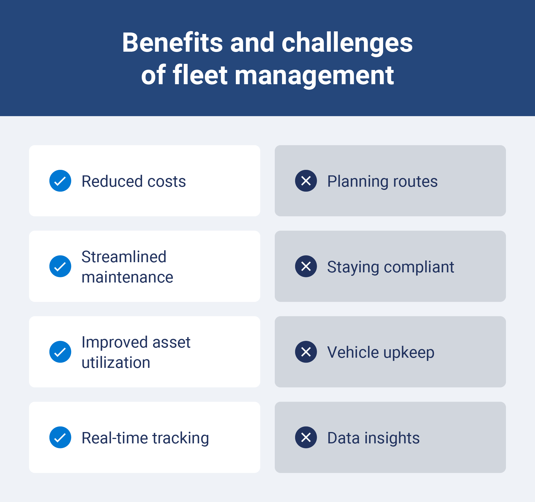An illustration of the most common benefits and challenges of fleet management.