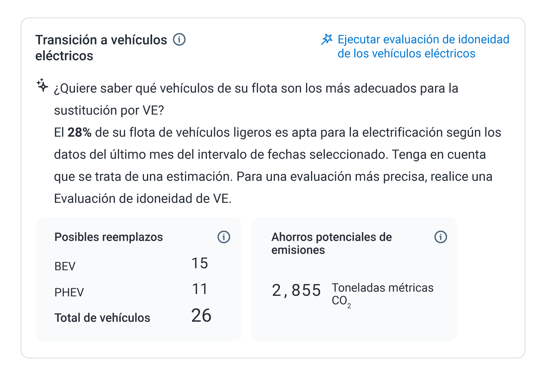 El Centro de sostenibilidad proporciona una manera rápida y fácil de evaluar si su flota está preparada para vehículos eléctricos