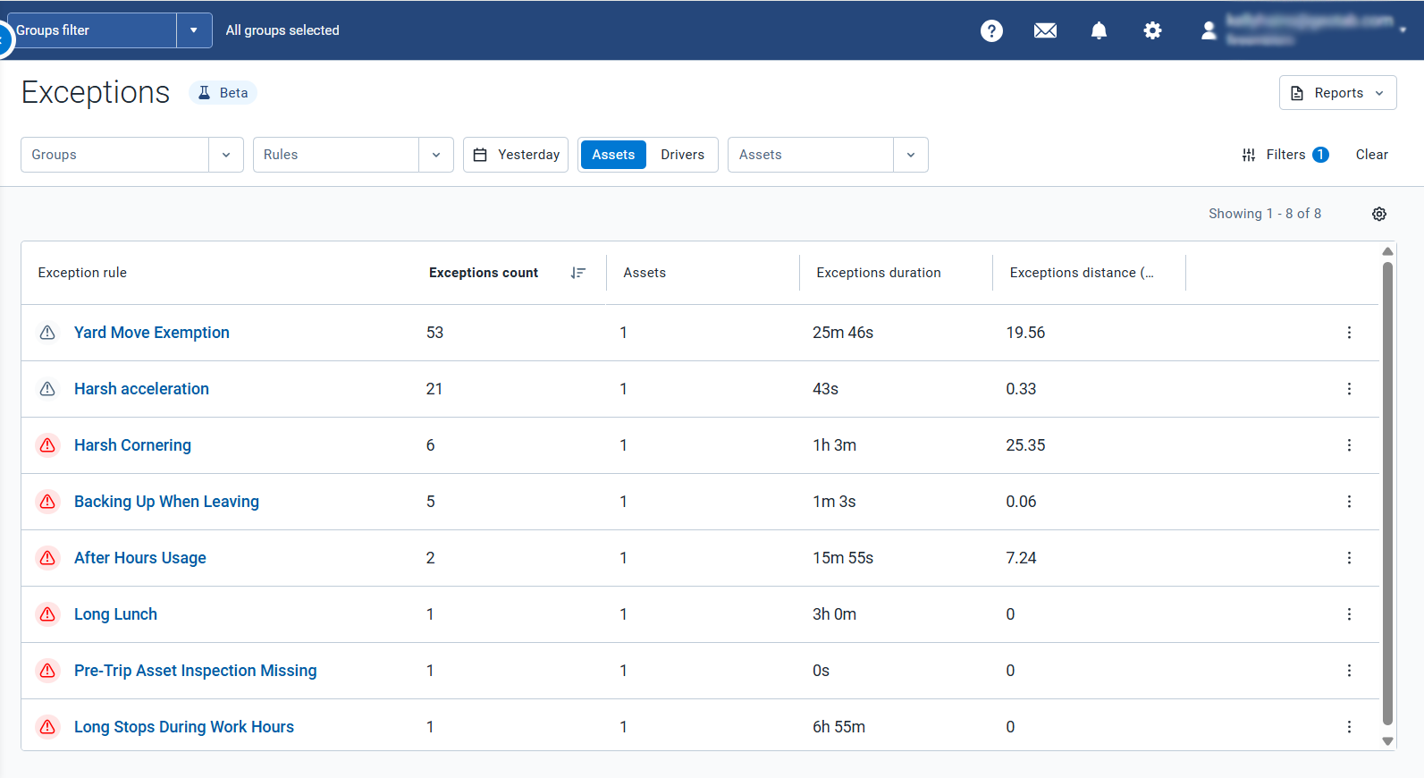 Exceptions Page and Report Enhancements