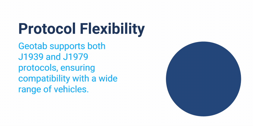 protocol flexibility gif