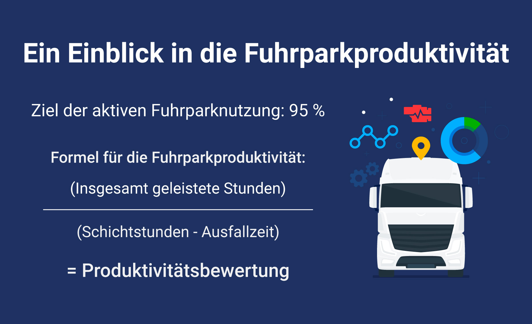 Formel für die Fuhrparkproduktivität