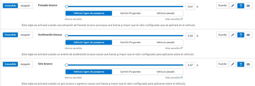 Configuración de información del conductor del acelerómetro establecida en el menos sensible (turismo).
