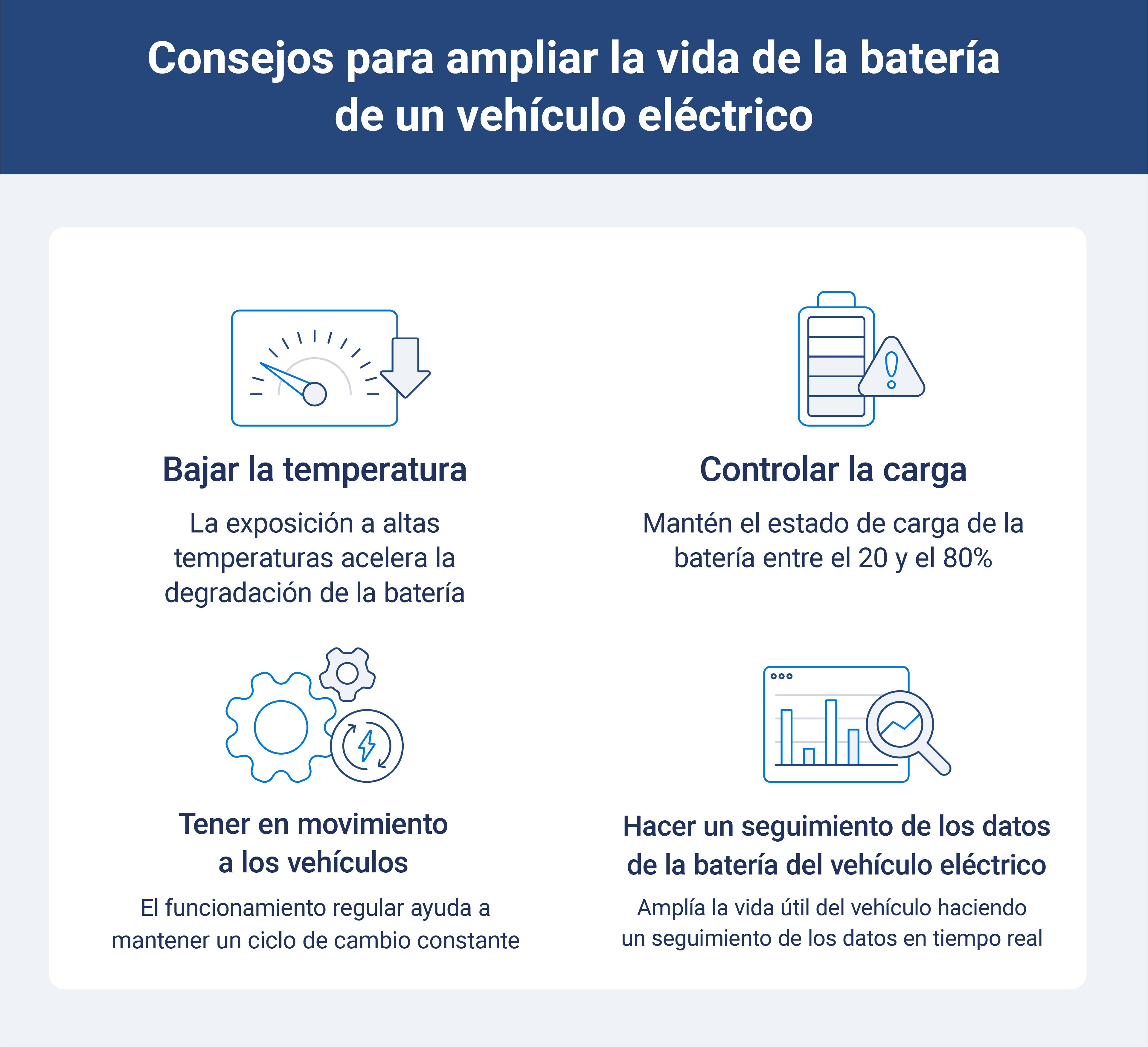 Consejos para ampliar la vida de la batería de un vehículo eléctrico