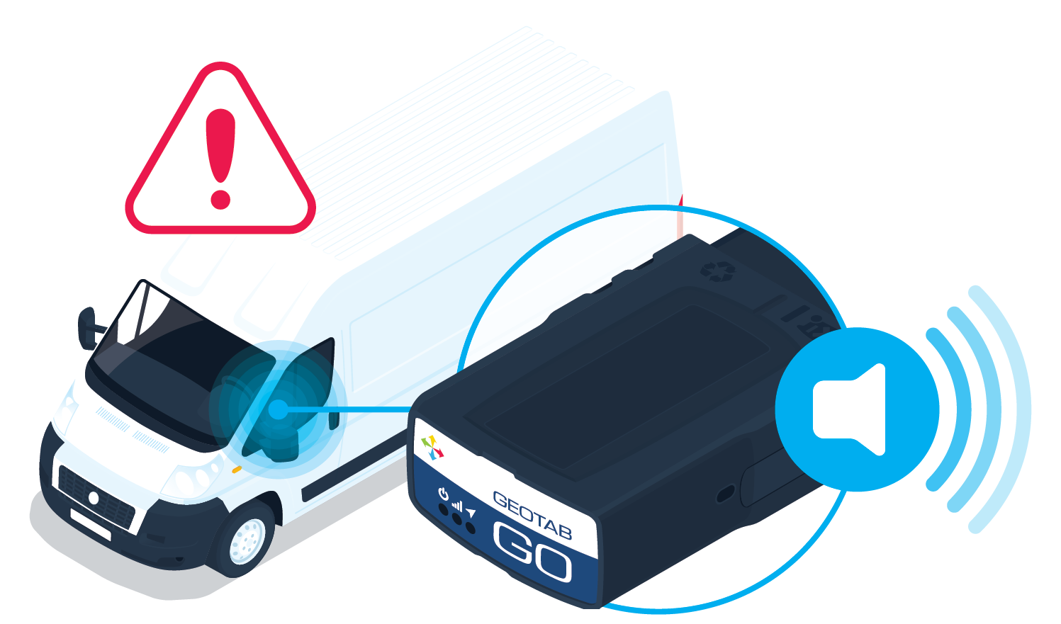 GO device en furgoneta