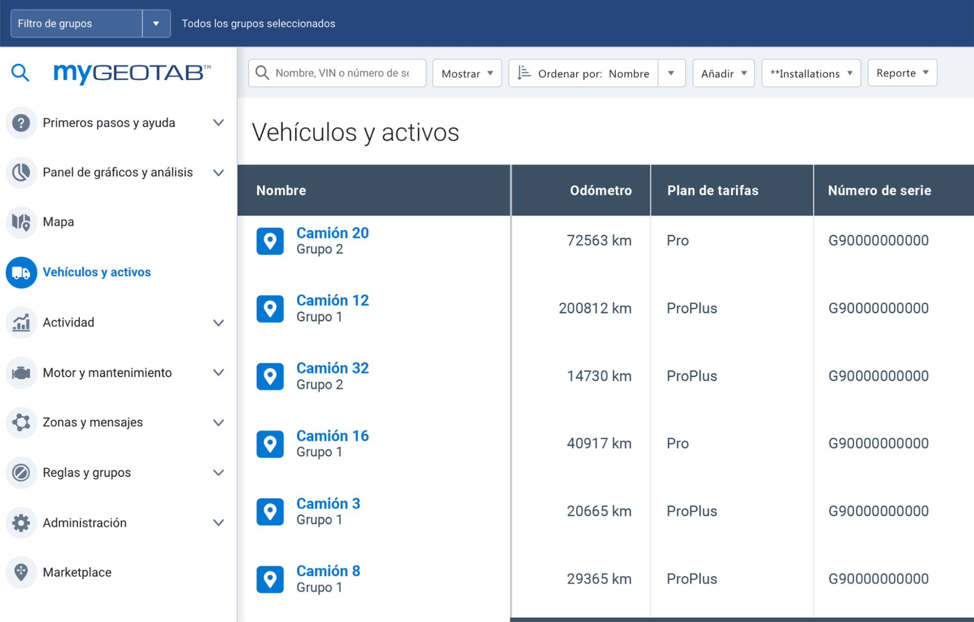 Jerarquía visual clara