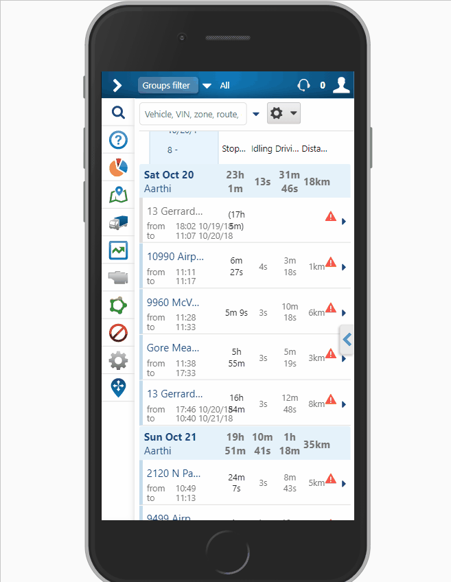 Nueva estructura de tabla