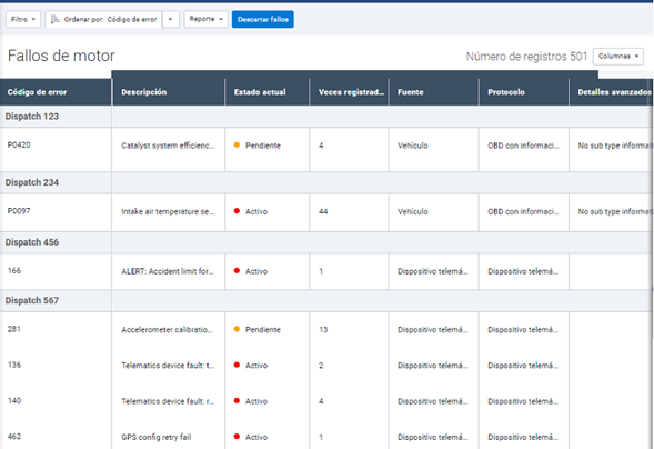 Pantalla fallos de motor