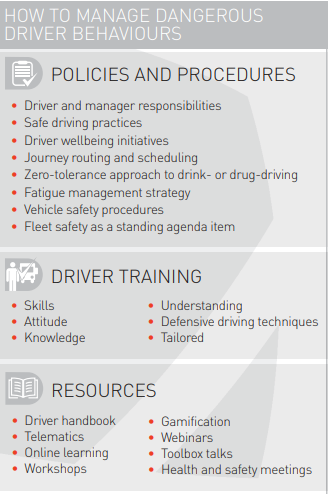 distracted driver graphic