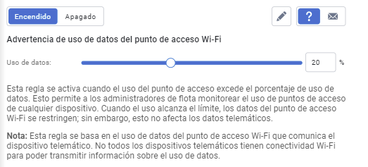 Nueva advertencia de uso de datos Wi-Fi