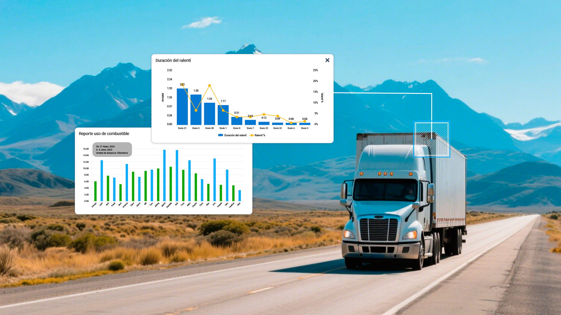 Camión blanco en una carretera desértica con montañas al fondo, superpuesto con gráficos de datos de monitoreo de ralentí y consumo de combustible.