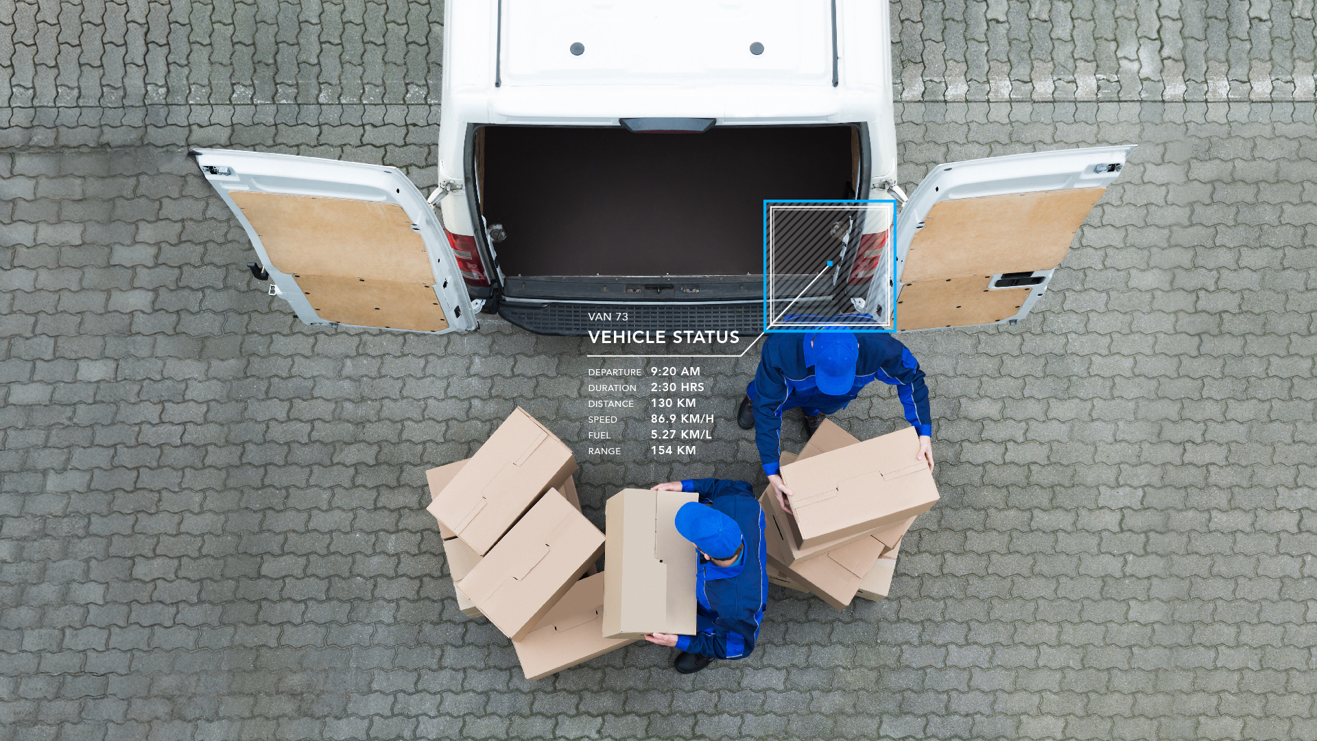 Entladen von Kurier- und Lieferwagen mit Statistiken