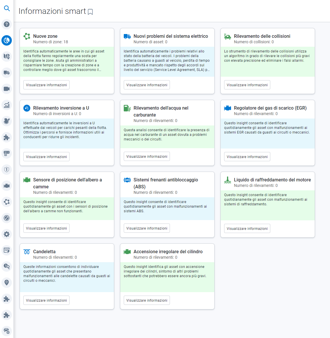 Insight already available