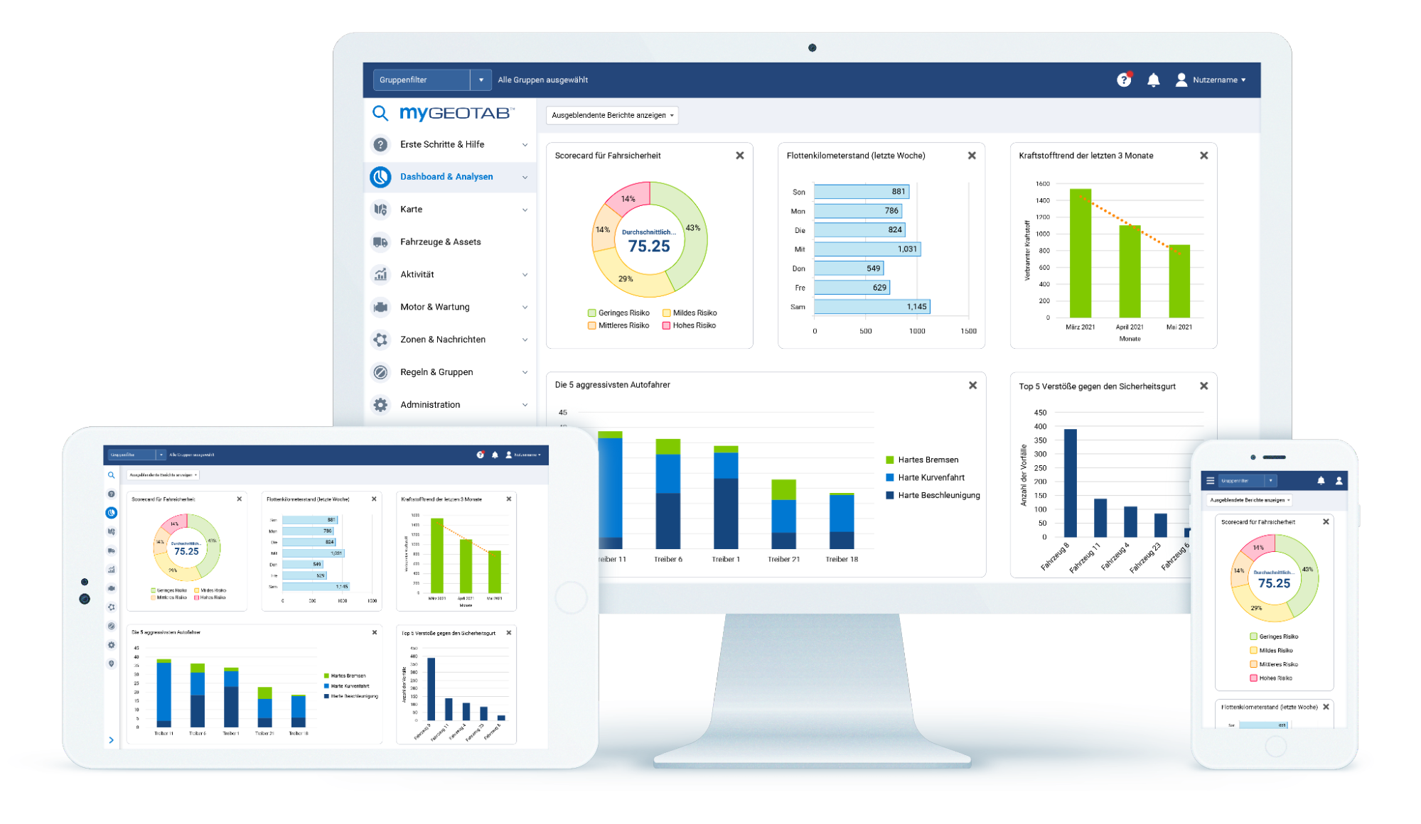 Quando si utilizza la telematica, i mobility manager possono implementare soluzioni intelligenti per ottenere, automatizzare e migliorare quanto segue: