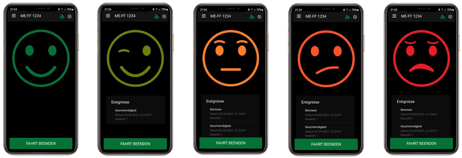 Imagen de 5 teléfonos móviles con diferentes iconos en las pantallas