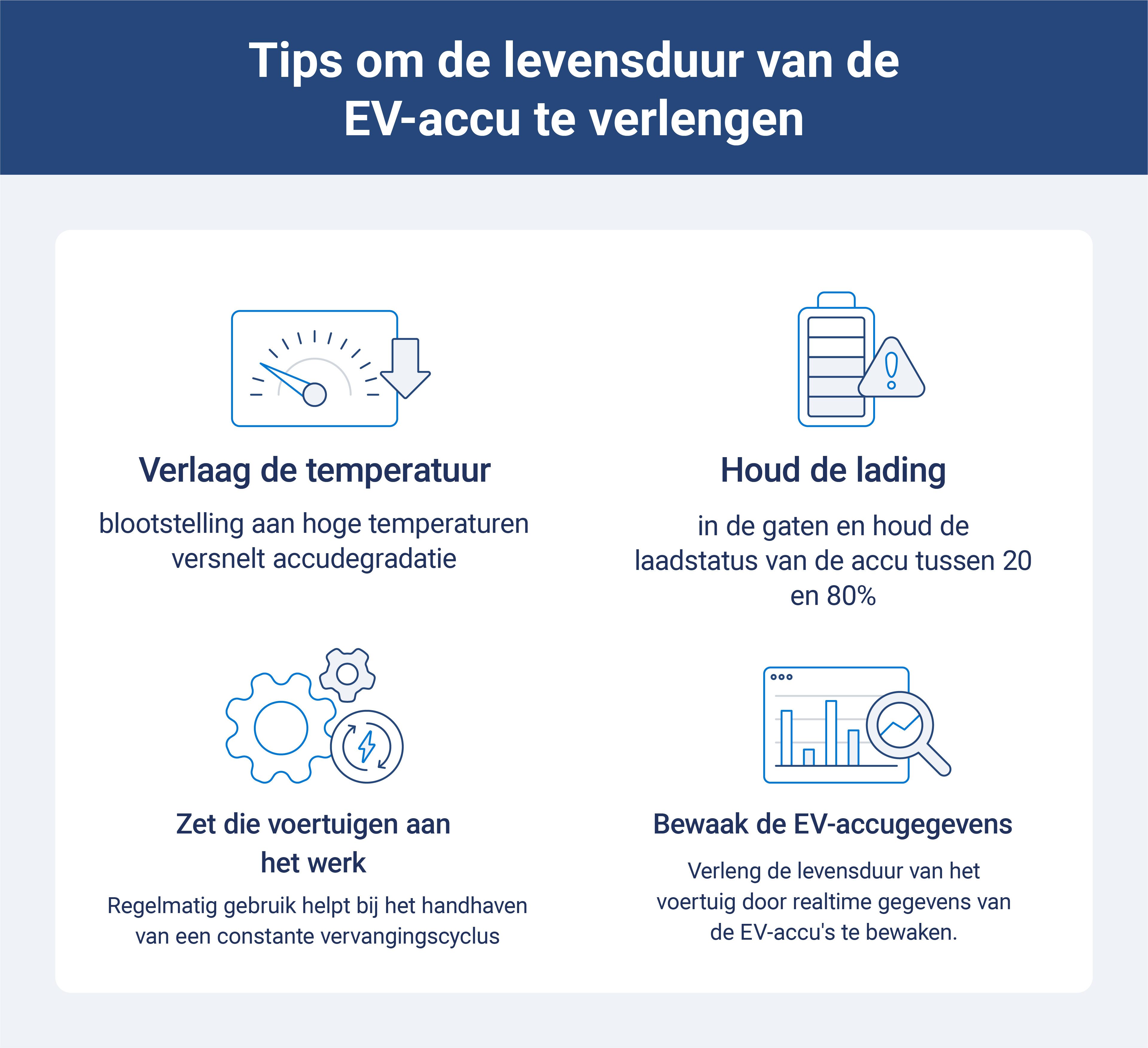 manieren om de levensduur van de EV-accu te verlengen