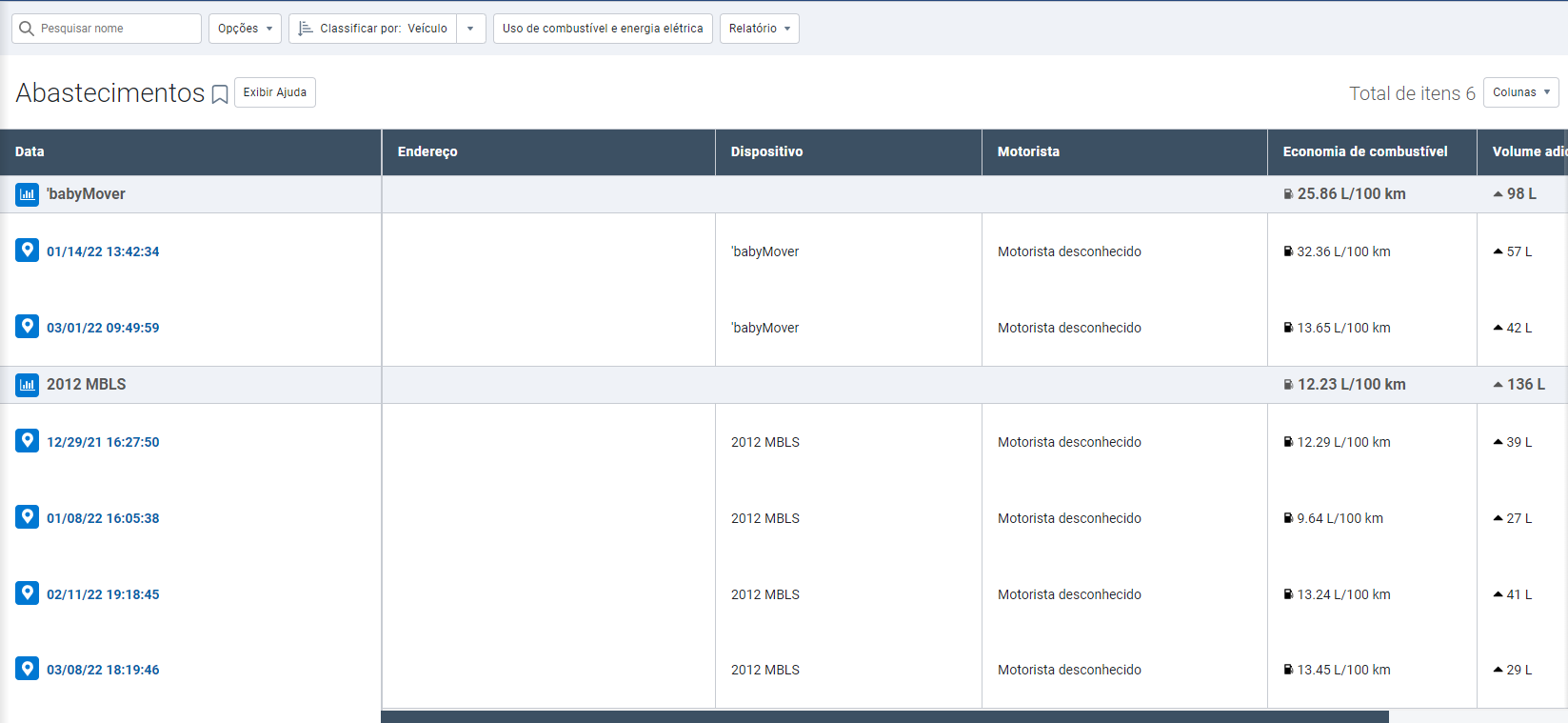 Um exemplo de relatório de abastecimento com dados de combustível durante um determinado período.