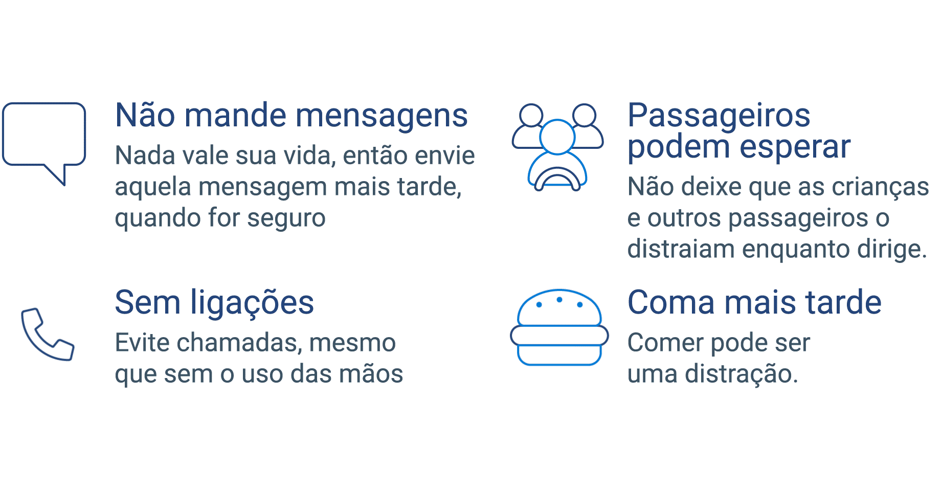 Gráfico com dicas para evitar distrações ao volante: não mande mensagens, evite ligações, controle passageiros e coma depois.
