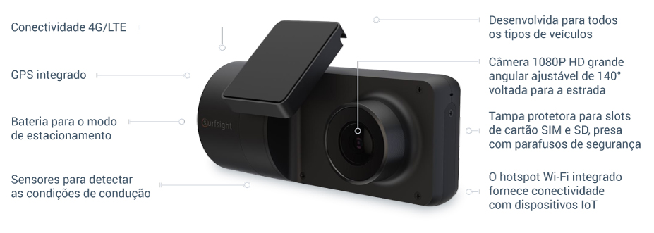 image-surfsight-camera