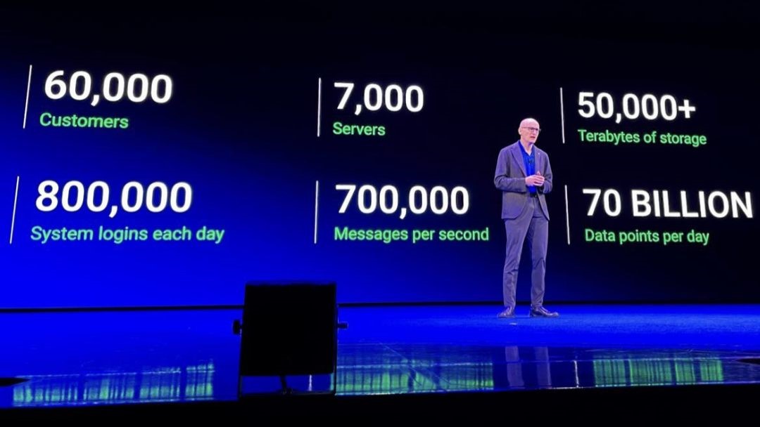 Um homen fazendo uma apresentação com um telão ao fundo mostrando números