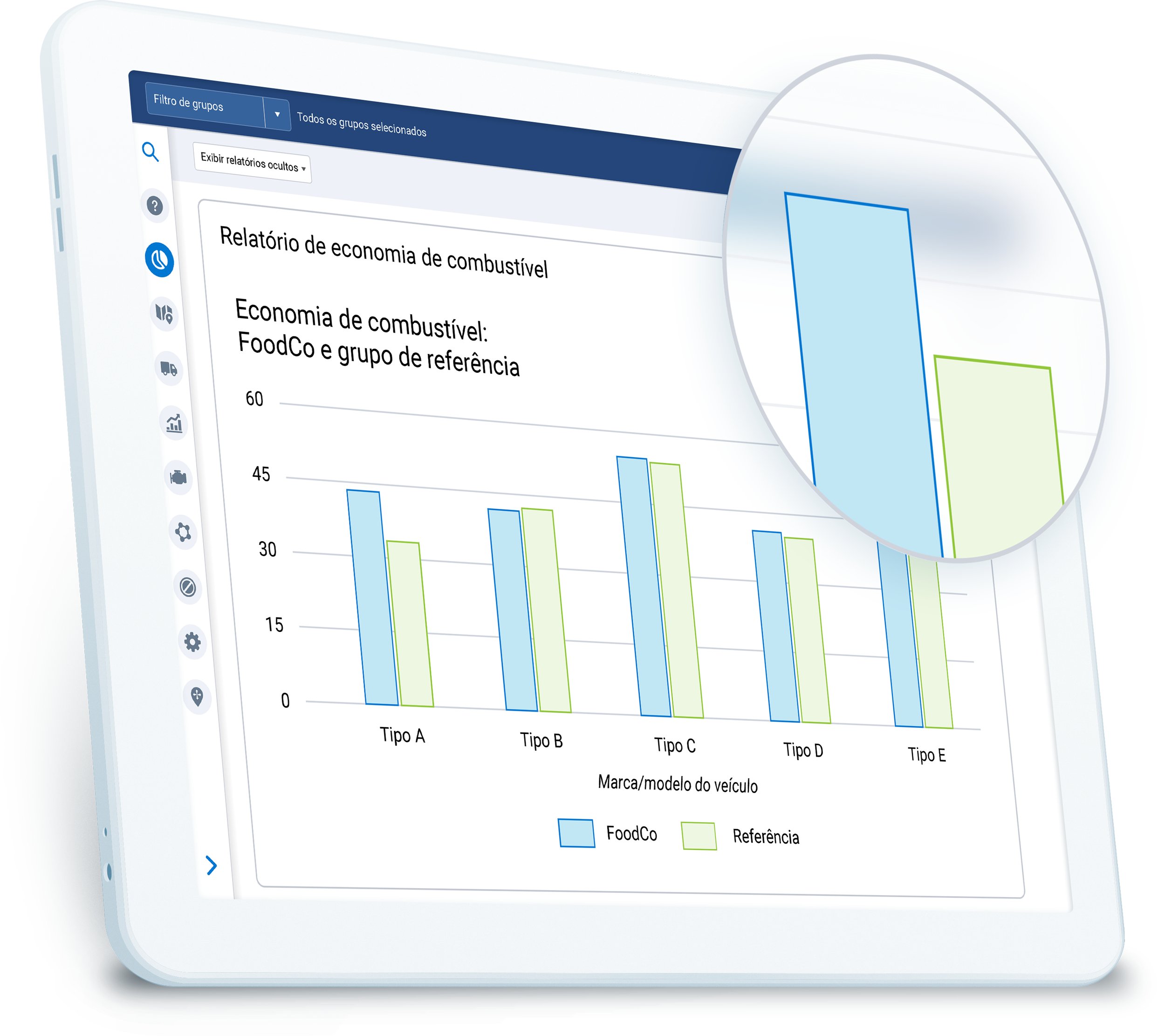 Relatório de economia de combustível exibido em um tablet, destacando dados de monitoramento de frota e comparação de consumo entre diferentes veículos. A solução da Geotab permite otimizar a gestão de combustível da frota com relatórios detalhados e insights estratégicos.