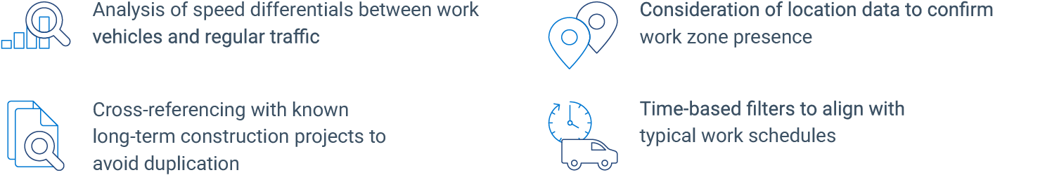 identifying mobile workzones